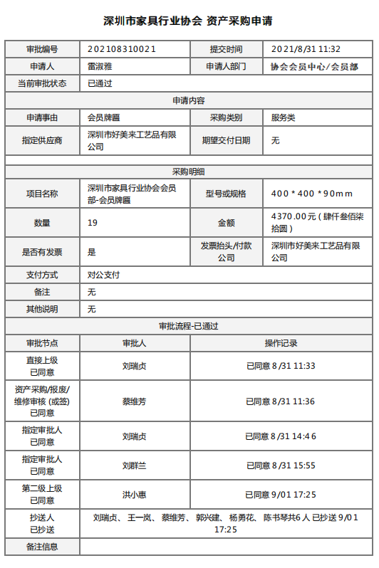 附件2、2021年新入會(huì)會(huì)員牌匾制作&資產(chǎn)采購(gòu)申請(qǐng)